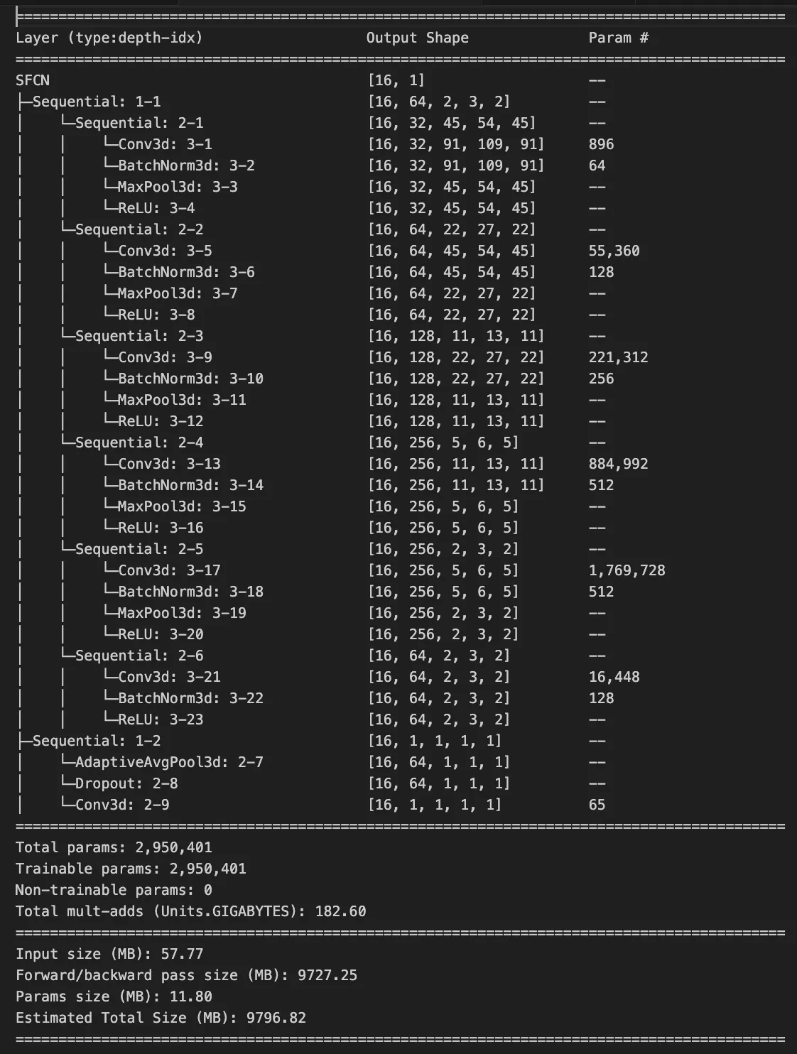 Detailed SFCN model architecture summary
