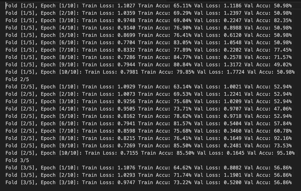 Sample model predictions on test data