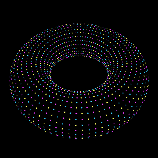 topology.gif